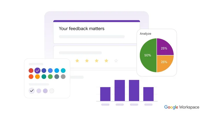 Integrarea Gemini în Google Forms facilitează generarea rapidă a sondajelor automate.