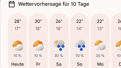 Previziuni meteo pentru următoarele zile, cu temperaturi variate și șanse de precipitații.