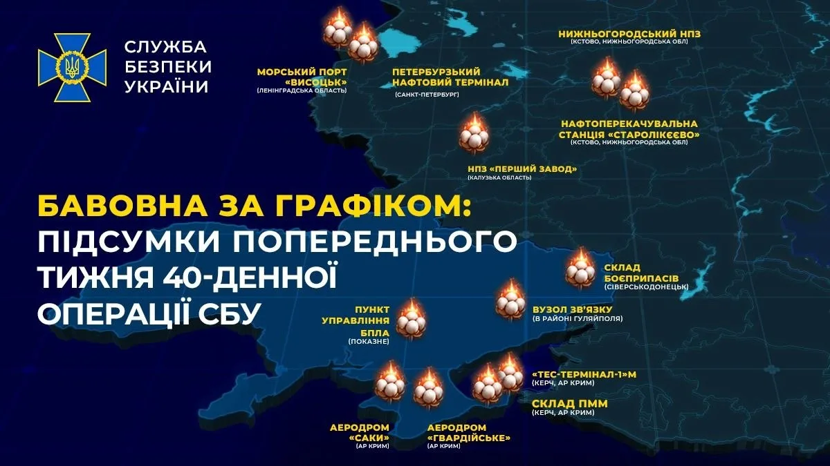 Harta care ilustrează țintele atacurilor SBU în Ucraina și Crimeea.