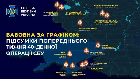 Harta care ilustrează țintele atacurilor SBU în Ucraina și Crimeea.
