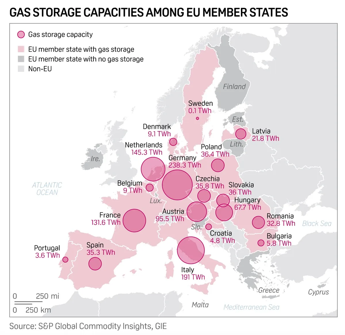 Harta capacităților de stocare a gazului în statele membre UE