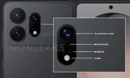 Detalii despre camera telefoto a noului Galaxy S27 Ultra și aranjamentul componentelor.