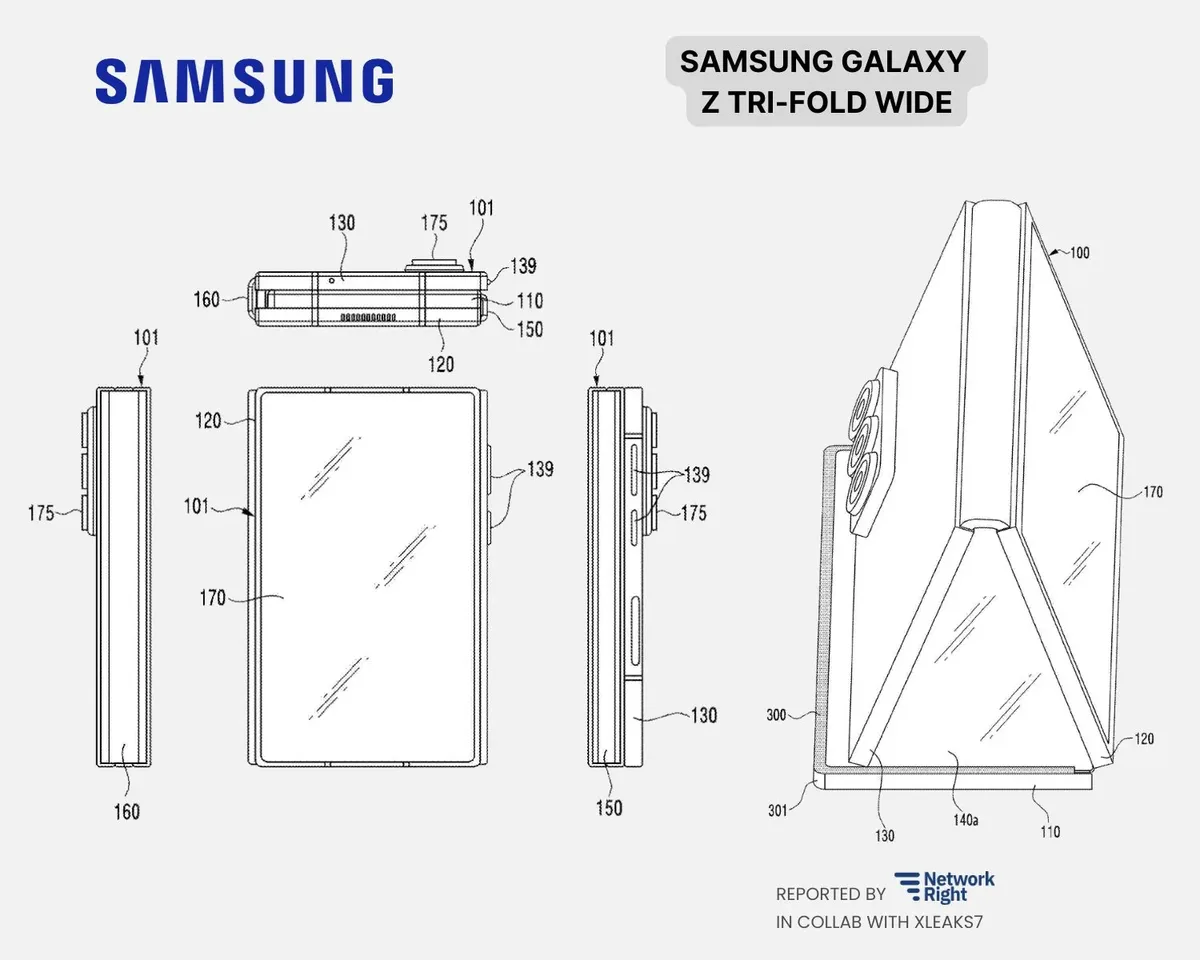 Designul brevetului pentru telefonul pliabil Samsung cu trei ecrane.