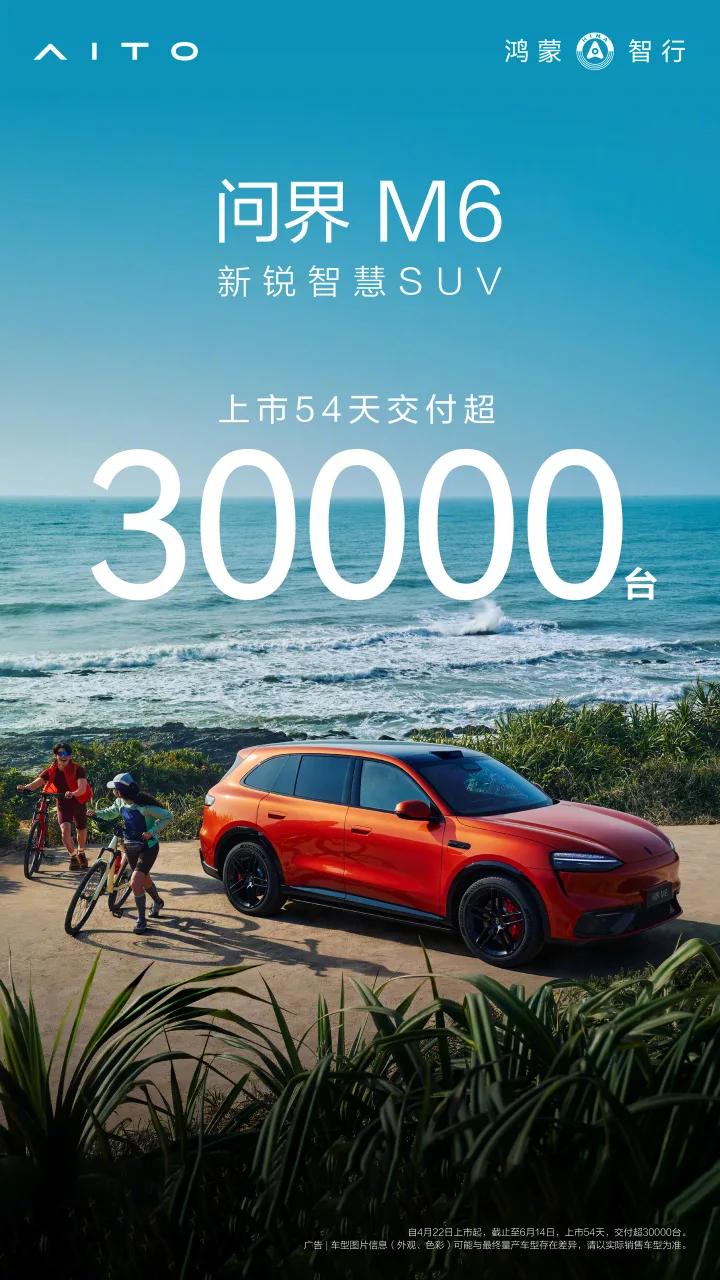 SUV-ul Wenjie M6 a avut un debut impresionant pe piață.