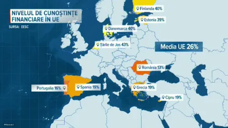 Harta Europei evidențiază nivelul cunoștințelor financiare în diverse țări.