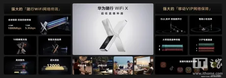 Dispozitiv portabil WiFi X cu design inovator și autonomie extinsă.