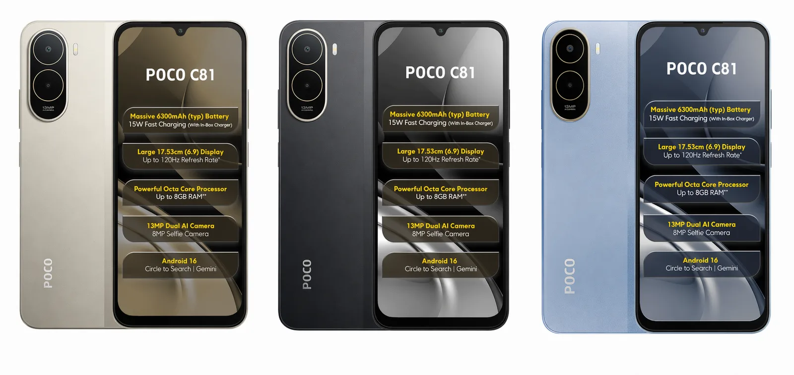 Telefoane Poco C81 și C81x cu ecrane HD+ și baterii mari