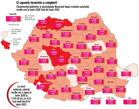 Harta României evidențiază salariile medii nete pe județe în 2026.