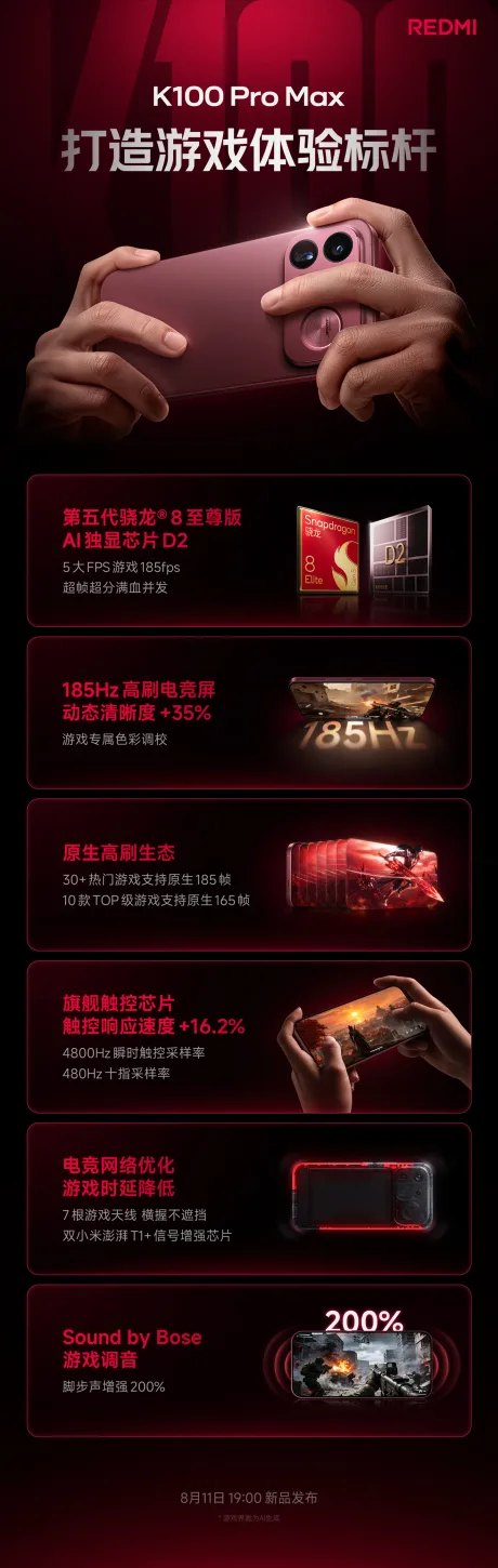 REDMI K100 Pro Max cu ecran de gaming și cip tactil performant