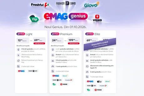 Noua structură a abonamentului Genius de la eMAG, cu trei niveluri distincte.