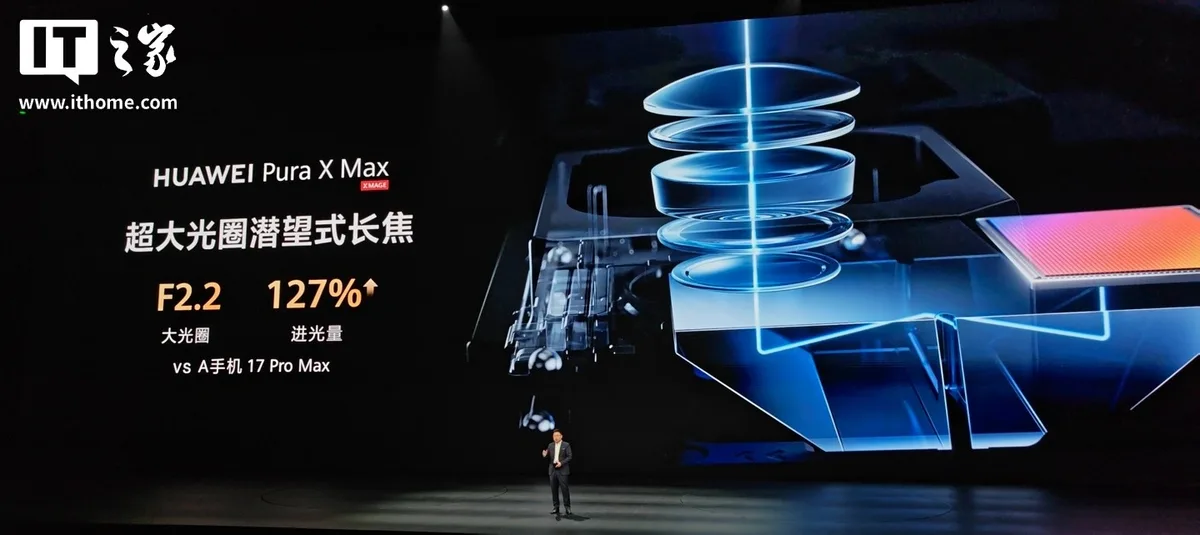 Detalii tehnice despre camera telefonului Pura X Max.