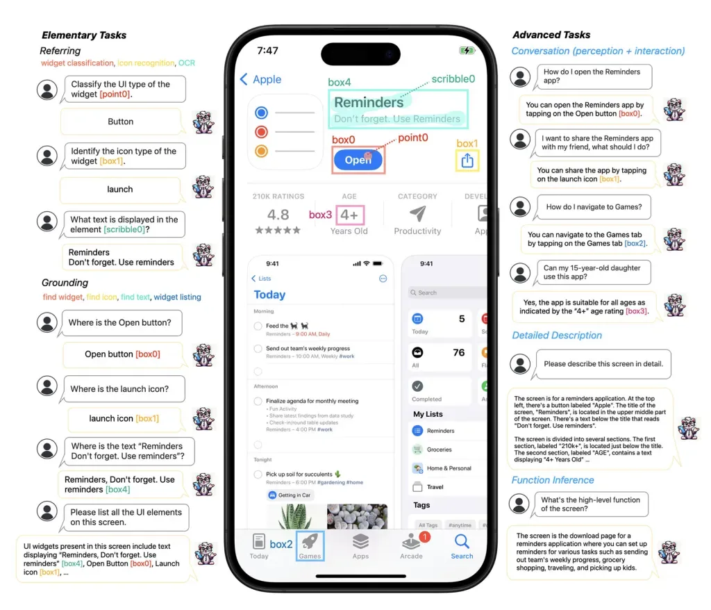 Modelul AI Ferret-UI Lite demonstrând sarcini de navigare.