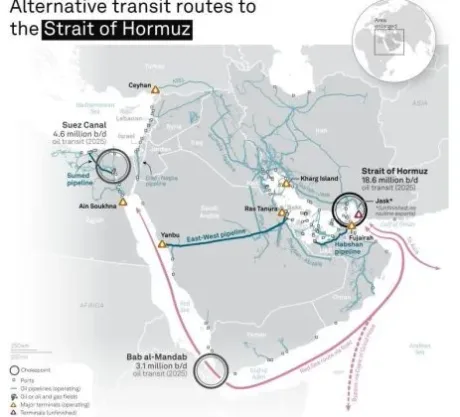 Harta rutelor de transport prin strâmtoarea Bab el-Mandeb.