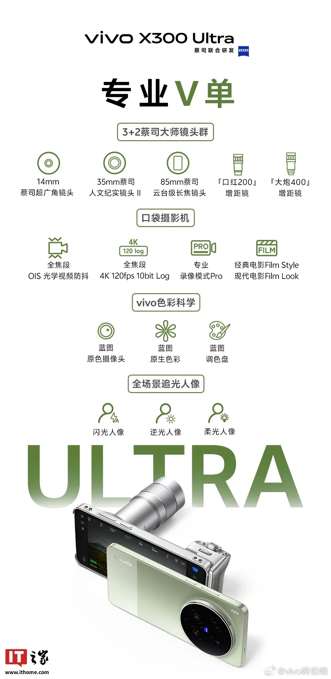 Prezentare generală a caracteristicilor modelului X300 Ultra.
