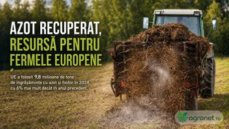 Utilizarea azotului recuperat din dejecții în fermele europene.