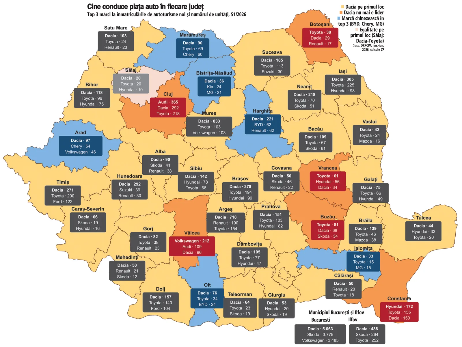 Creșterea mărcilor auto chinezești pe piața din România în 2026