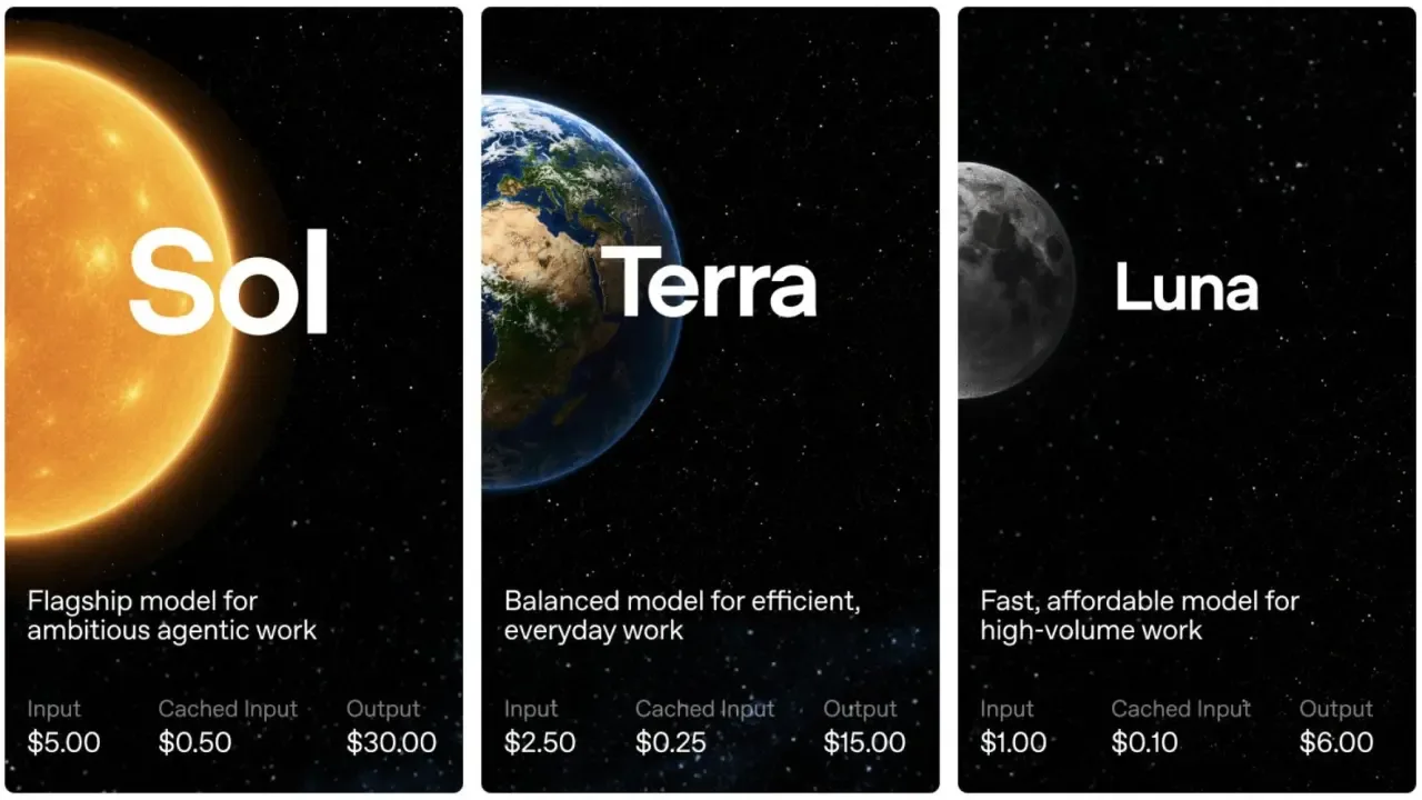 Reducerea prețurilor pentru modelele AI Luna și Terra de la OpenAI.