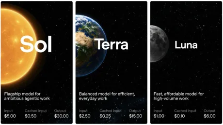 Reducerea prețurilor pentru modelele AI Luna și Terra de la OpenAI.