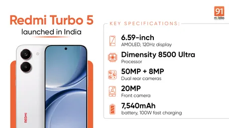 Redmi Turbo 5 cu specificații avansate și autonomie extinsă