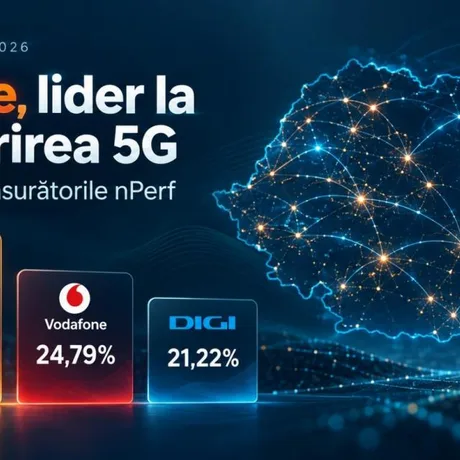 Orange domină acoperirea 5G în România, cu diferențe semnificative față de Vodafone și DIGI.