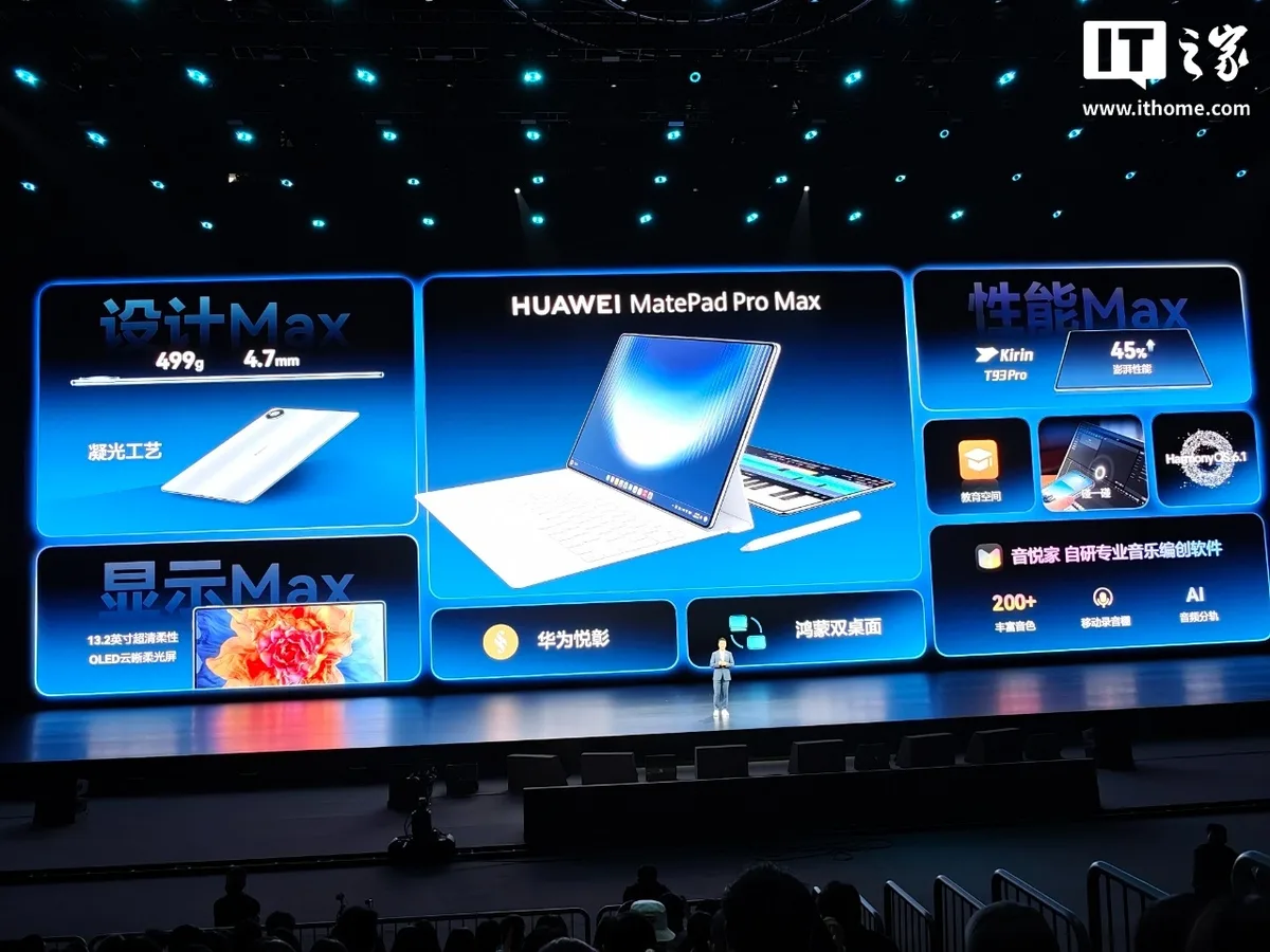 Detalii despre performanța tabletei MatePad Pro Max.