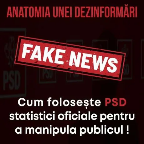 PNL contestă afirmațiile PSD despre economia României și inflație.