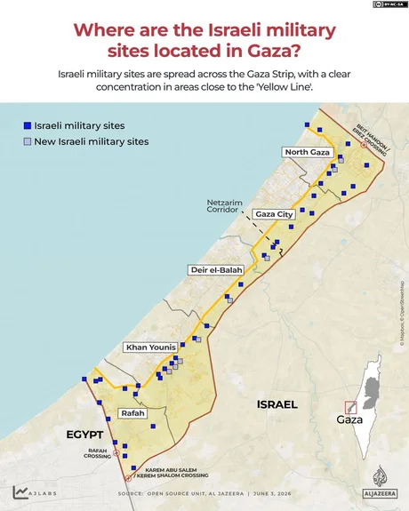 Harta care arată amplasarea avanposturilor militare israeliene în Fâșia Gaza.