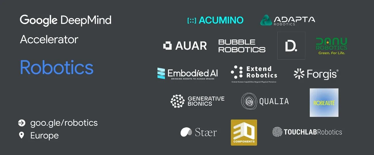Logo-uri ale startup-urilor participante la acceleratorul Google DeepMind pentru robotică.