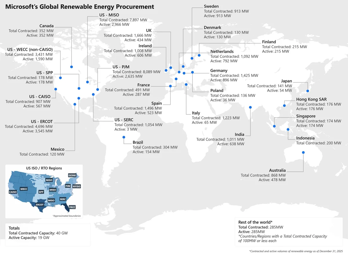 Harta globală a achizițiilor de energie regenerabilă de către Microsoft.