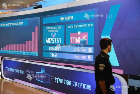 Grafic electoral care ilustrează rezultatele parțiale ale alegerilor din Israel.