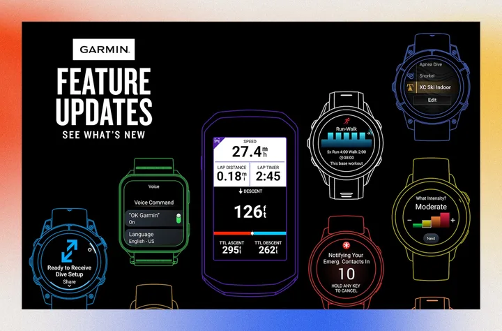 Actualizări software pentru ceasuri Garmin cu noi funcții de siguranță și control vocal.
