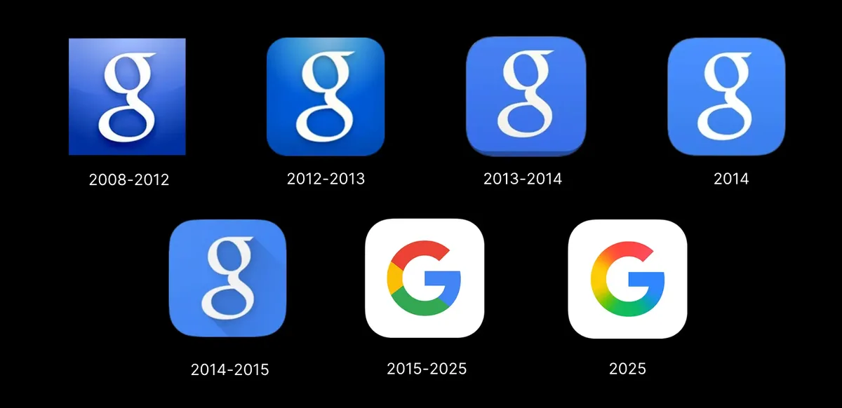 Evoluția logo-ului Google de-a lungul anilor