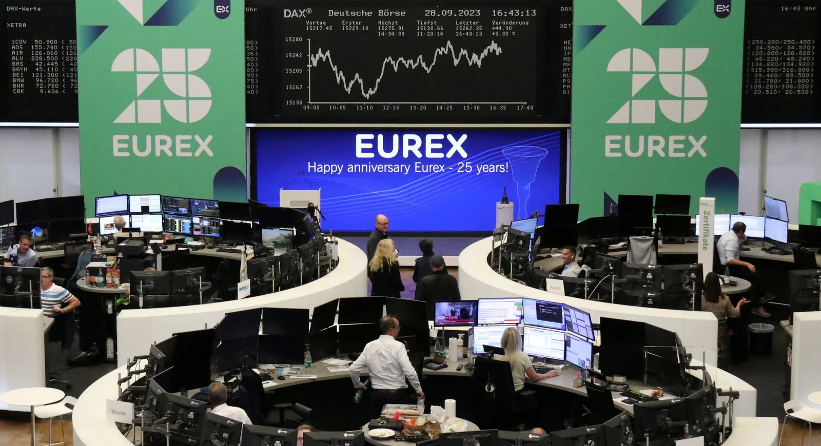 Scăderi semnificative pe piețele financiare europene, investitorii devin precauți.
