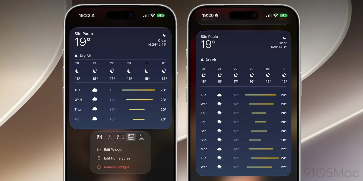 Widget-uri mari 4x6 pe ecranul principal al iPhone-ului, afișând informații utile.
