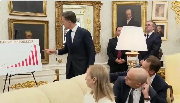 Mark Rutte prezintă un grafic despre cheltuielile NATO în fața lui Donald Trump.