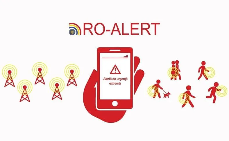 Mesaj RO-Alert pentru alertarea populației din Tulcea.