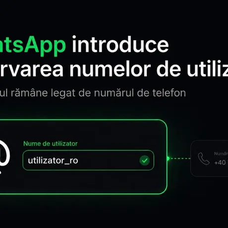 WhatsApp introduce nume de utilizator pentru o comunicare mai ușoară între utilizatori.