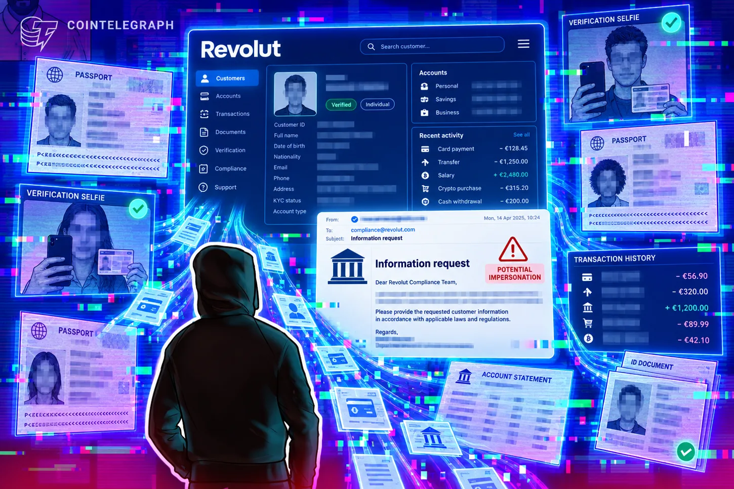 Incident de securitate cibernetică la Revolut, expunere date clienți.