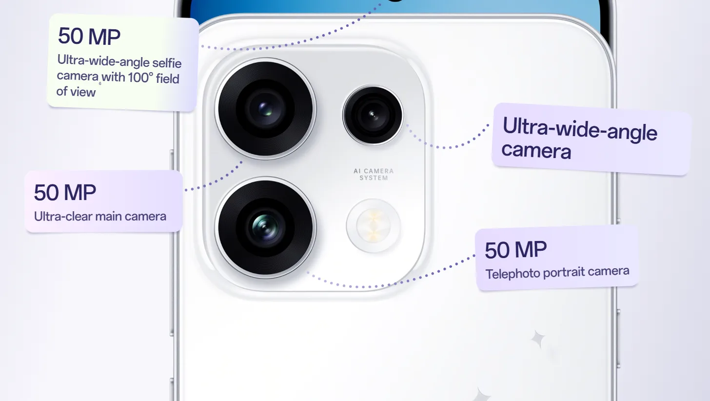 Detalii despre camerele Oppo Reno 16 FS, inclusiv specificațiile acestora.