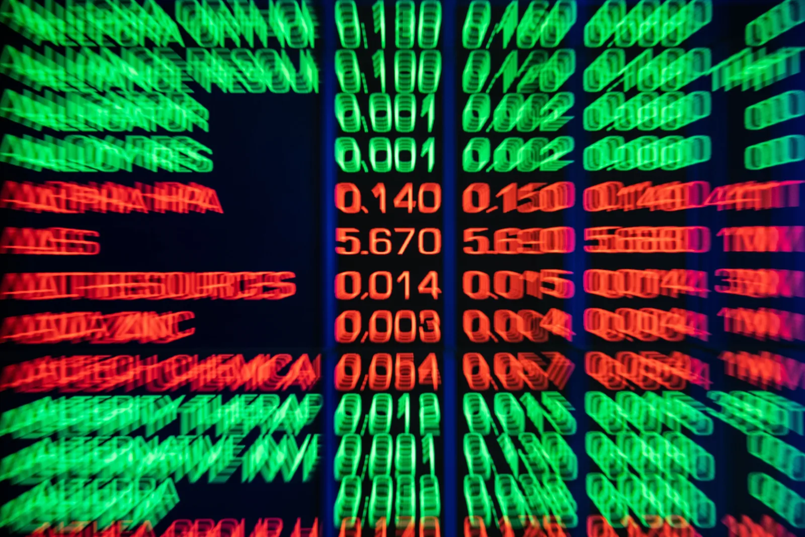 Indicatori financiari pe un panou de bursă, cu cifre colorate.