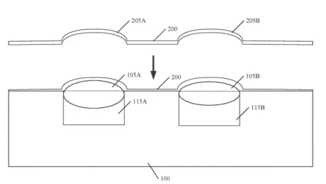 Brevet Apple pentru un strat optic inovator, rezistent la apă, pentru camere iPhone.