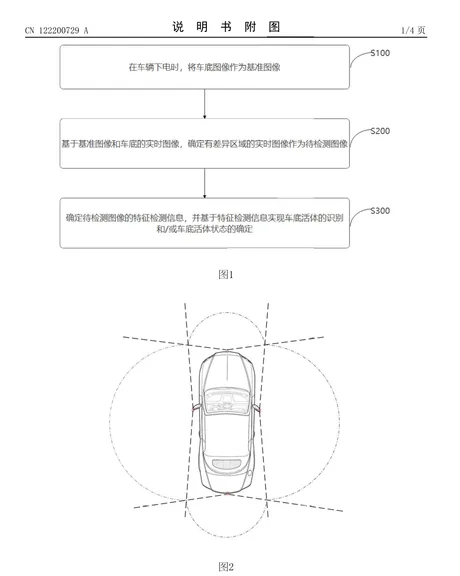 Sistem inovator pentru detectarea vieții sub vehicul, îmbunătățind siguranța auto.