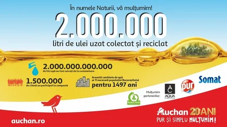 Programul Auchan pentru reciclarea uleiului uzat continuă să crească, beneficiind clienții.
