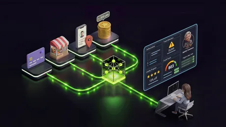 Arhitectură AI unificată pentru tranzacții financiare, îmbunătățind performanța și reducând complexitatea.