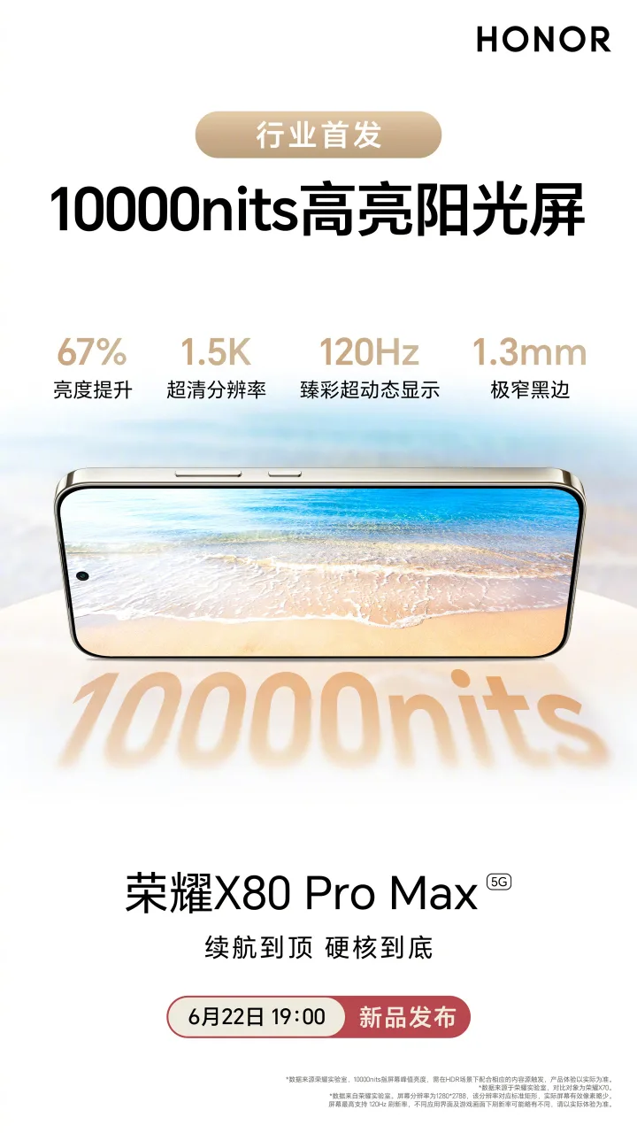 Honor X80 Pro Max promite un ecran luminos și rezistent la căderi.