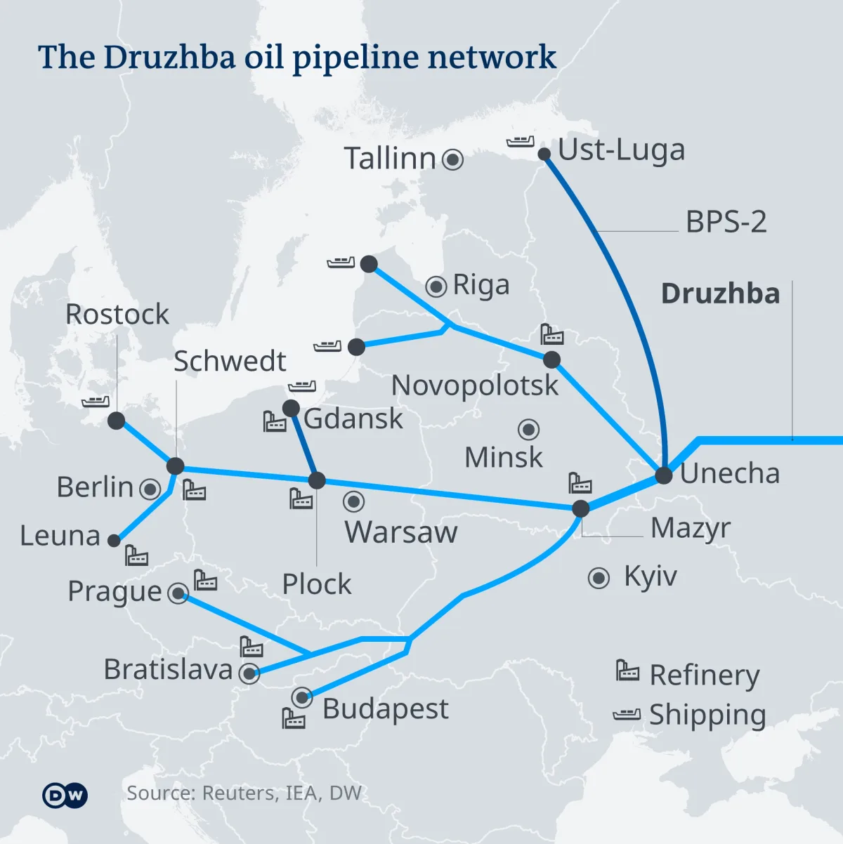 Harta rețelei de conducte Druzhba în Europa Centrală